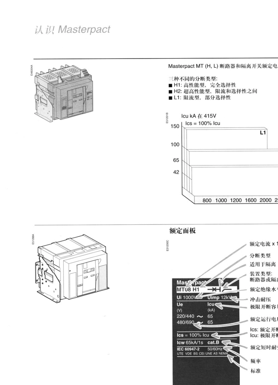 MASTERPACTMT(H,L)用户手册_第3页