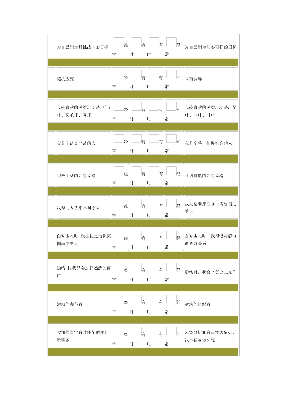 MAST行为风格测试_第3页