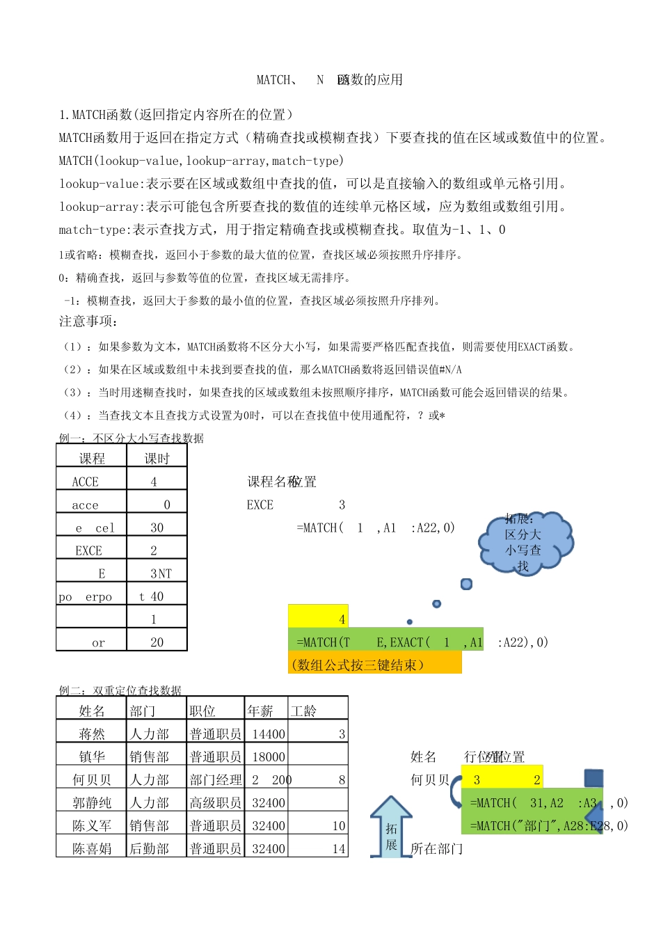 MATCH、INDEX函数的应用与实例_第1页