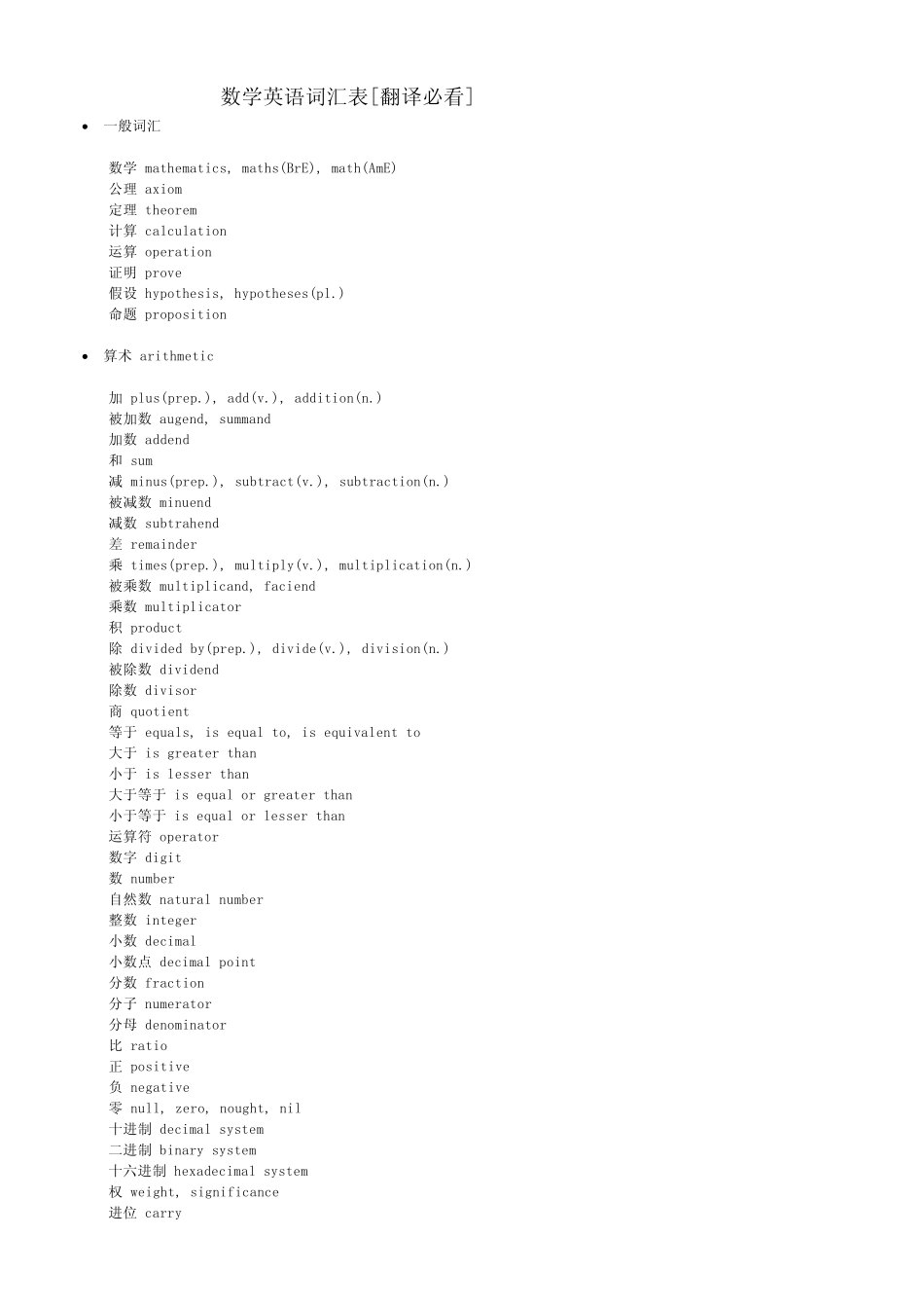 mathwords数学英文专用词汇_第1页