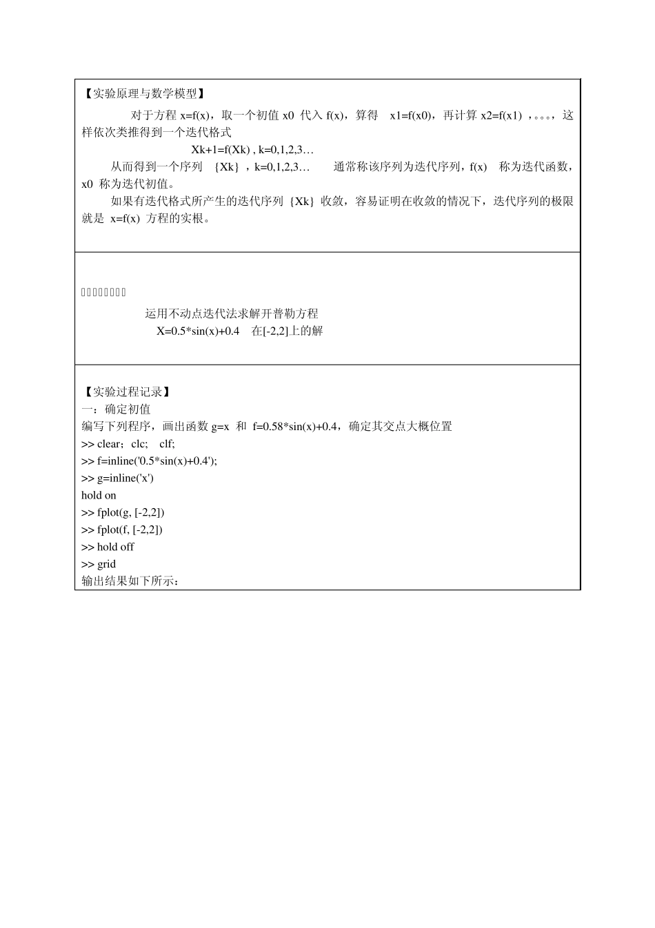 matlab(迭代法_牛顿插值)_第2页