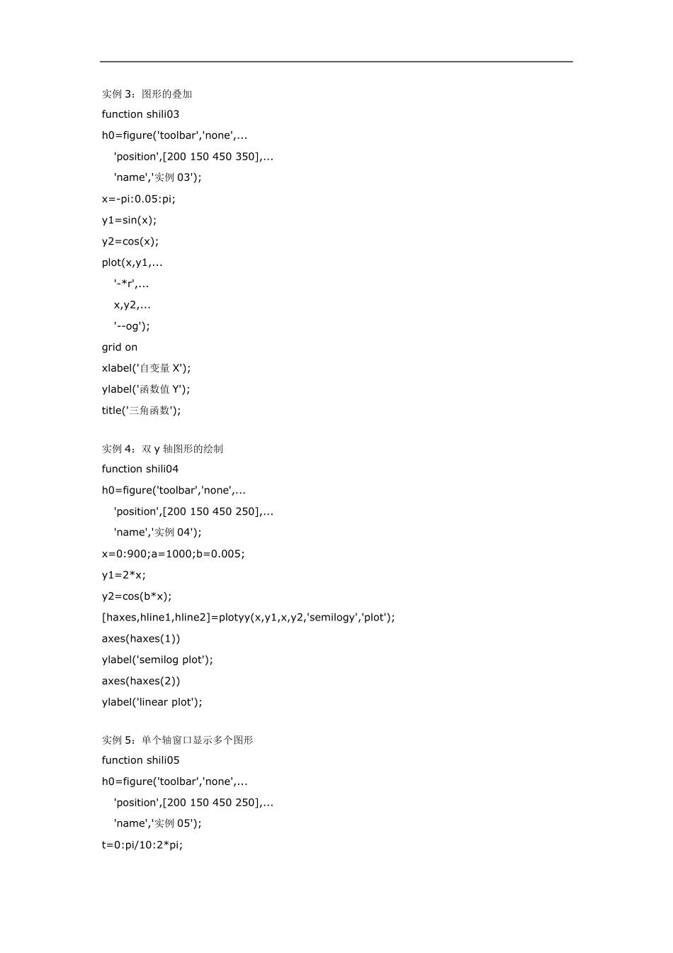 Matlab100个实例程序_第2页