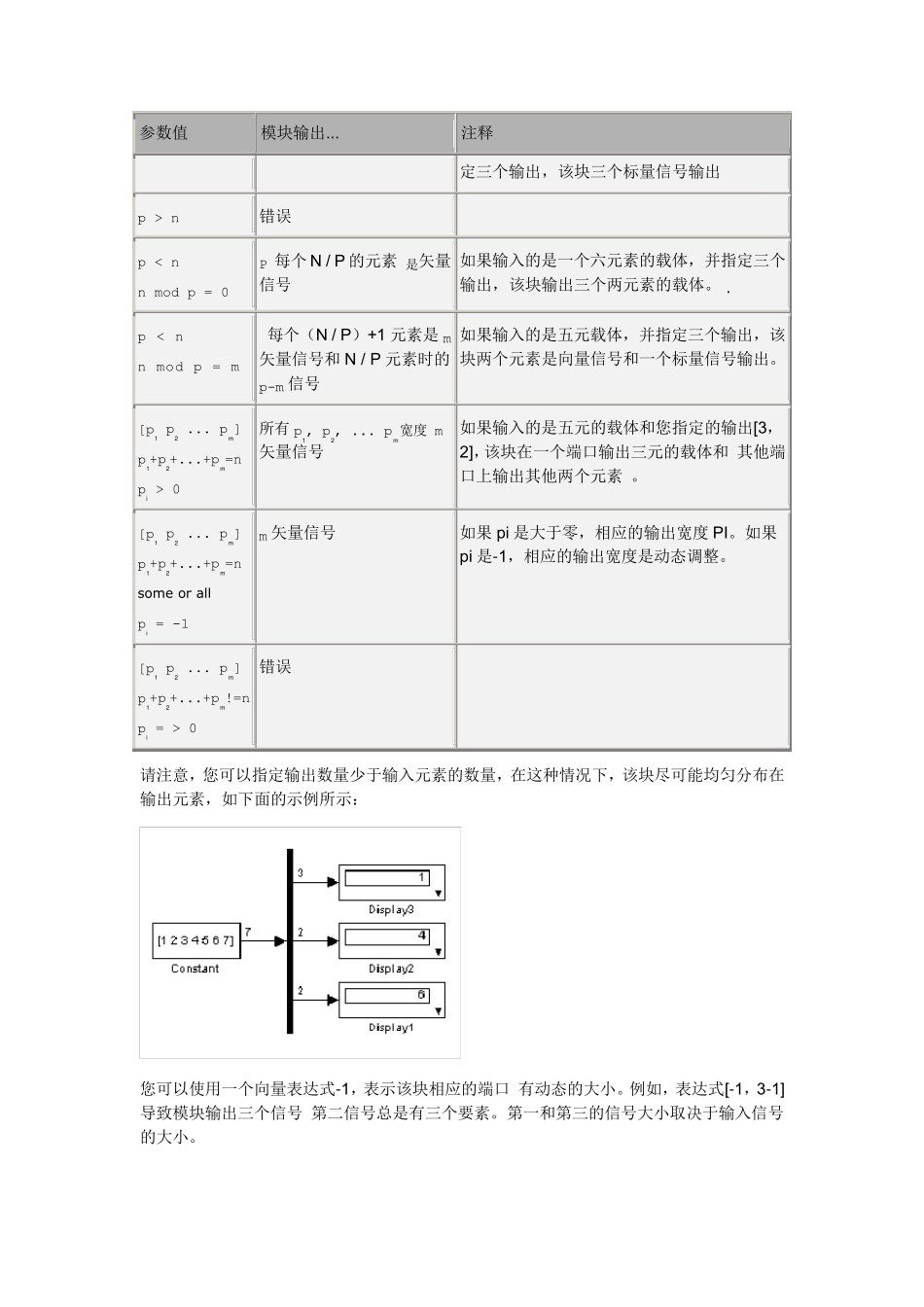 MatlabsimulinkDemux分解器_第2页