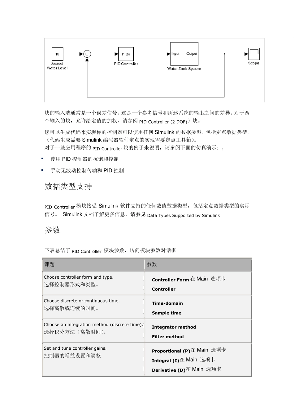 MatlabsimulinkPIDControllerPID控制器_第2页