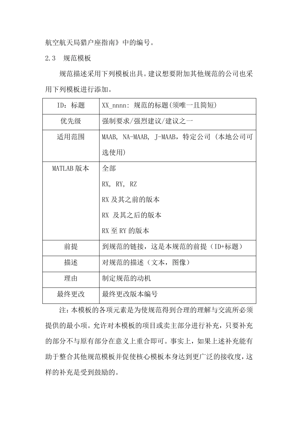 MatlabSimulinkStateflow控制算法建模规范中文_第3页