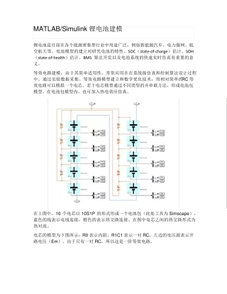 MATLABSimulink锂电池建模