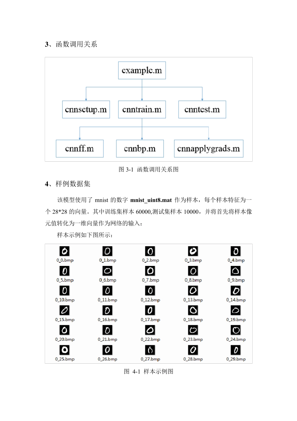 matlab_CNN代码理解_第2页