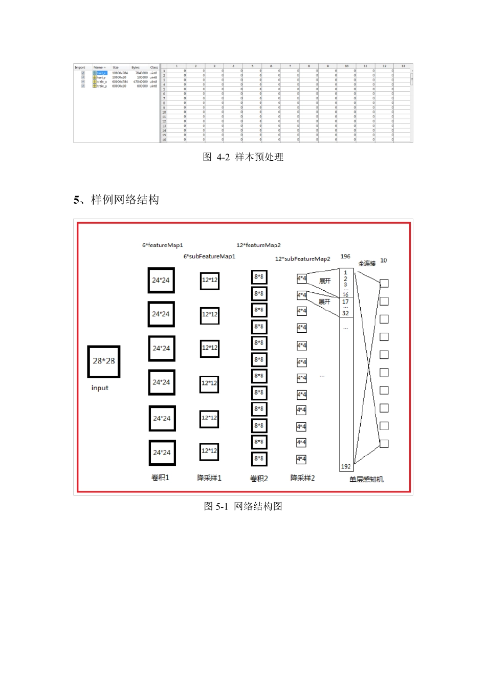 matlab_CNN代码理解_第3页