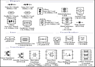 MATLAB_simulink中的基本模块的参数、含义、应用
