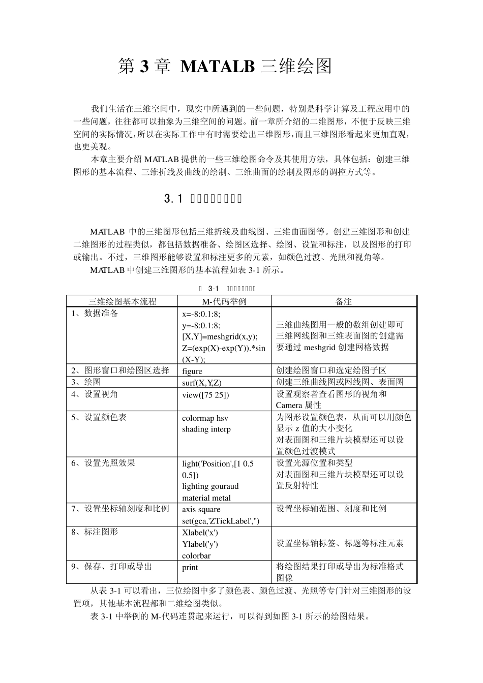MATLAB三维绘图_第2页