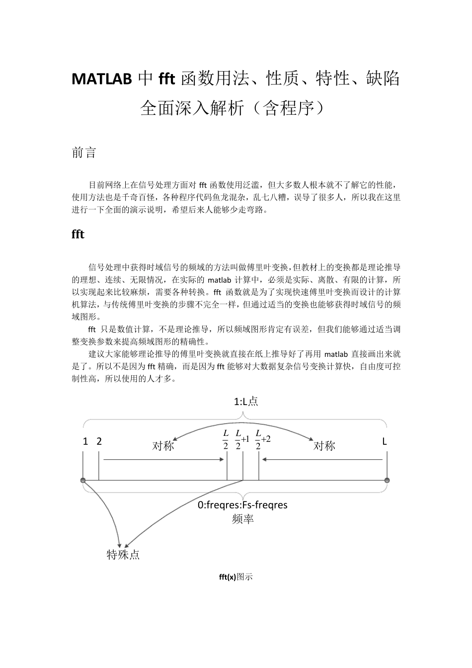 MATLAB中fft函数用法、性质、特性、缺陷全面深入解析(含程序)_第1页