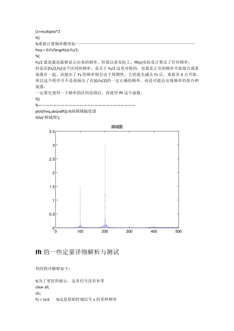 MATLAB中fft函数用法、性质、特性、缺陷全面深入解析(含程序)_第3页