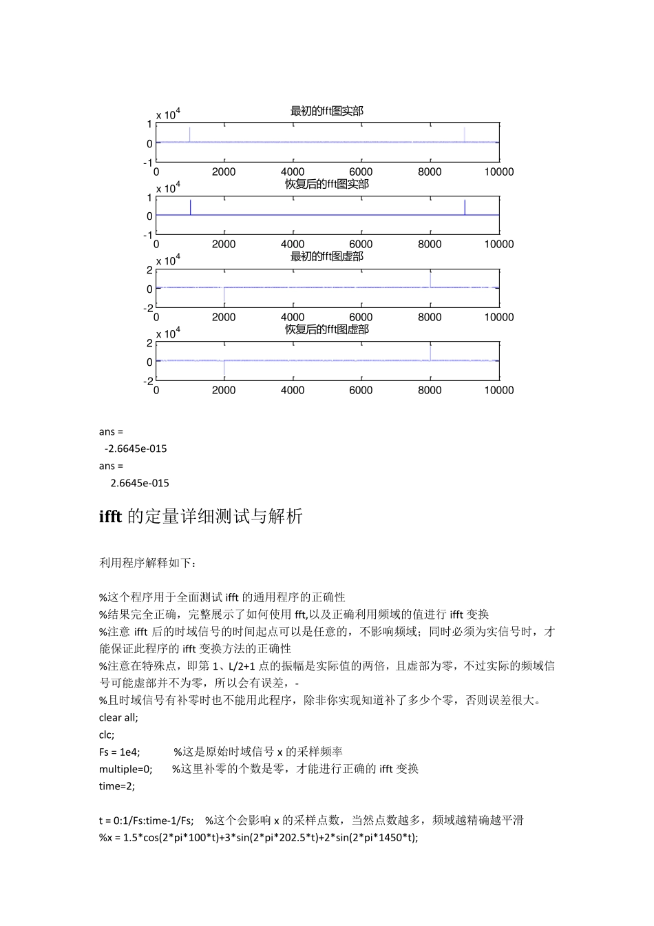MATLAB中ifft函数用法、性质、特性,以及与fft的组合应用全面深入解析(含程序)_第3页