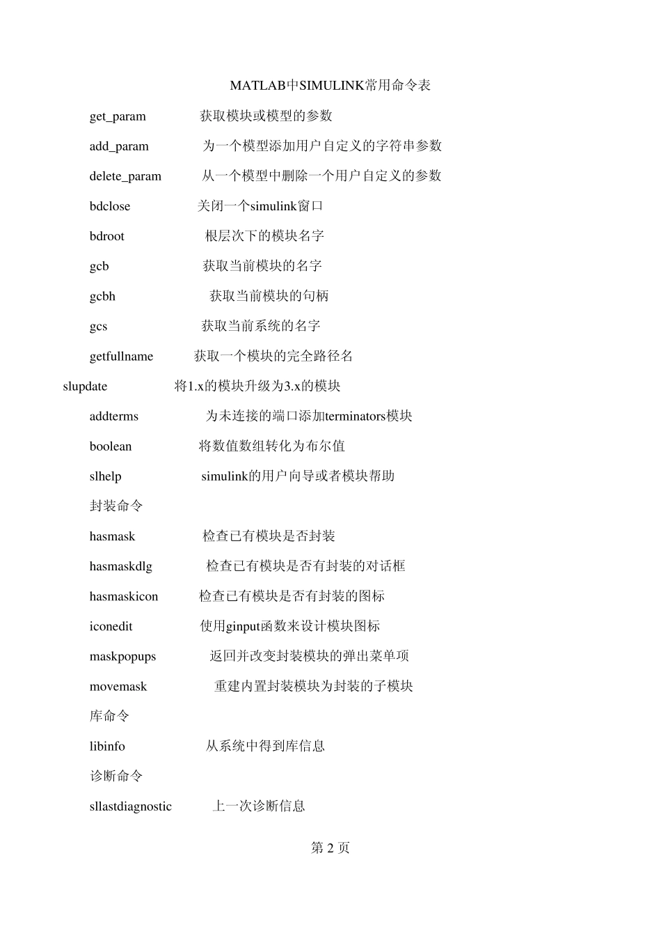 MATLAB中SIMULINK常用命令表_第2页