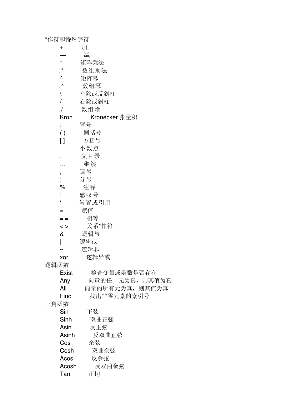 matlab中各命令的功能_第2页