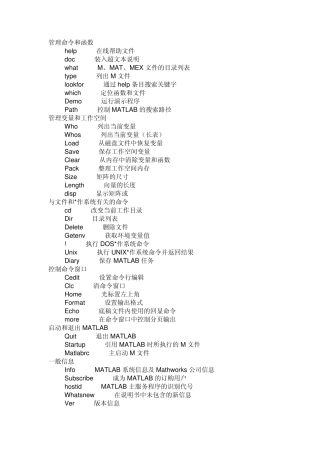 matlab中各命令的功能