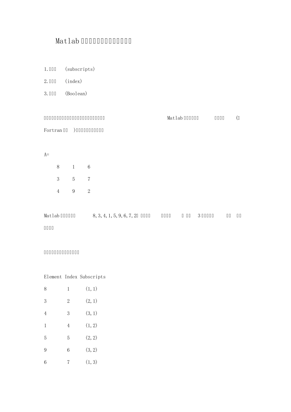 matlab中数组元素引用_第1页