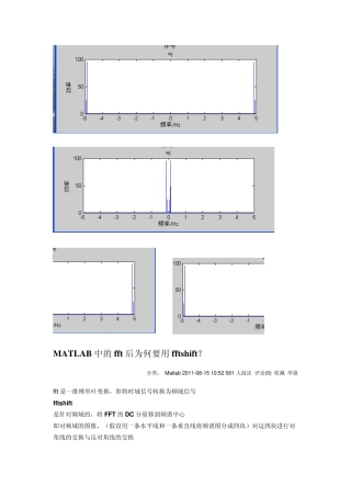 MATLAB中的fft后为何要用fftshift？