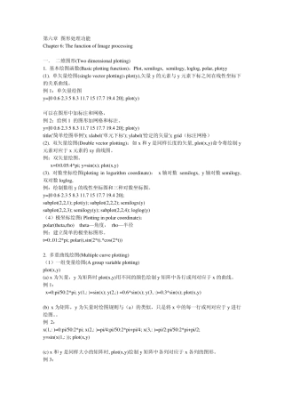 matlab中的图形处理功能