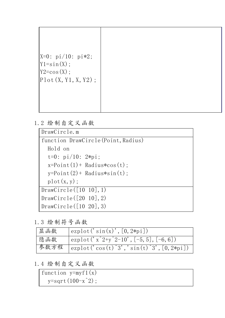 Matlab中的数据可视化_第2页