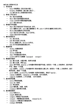 Matlab中经常用到的函数