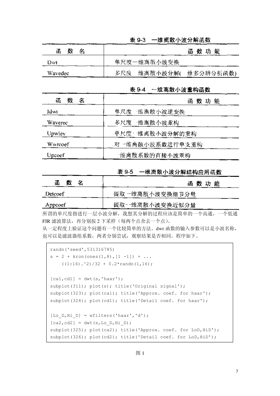 Matlab之小波滤波函数_第3页