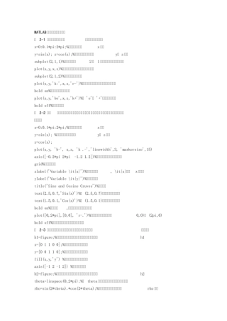 MATLAB二维图形及其应用