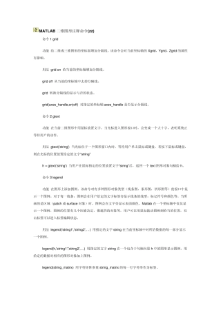 MATLAB二维图形注释命令(zz)