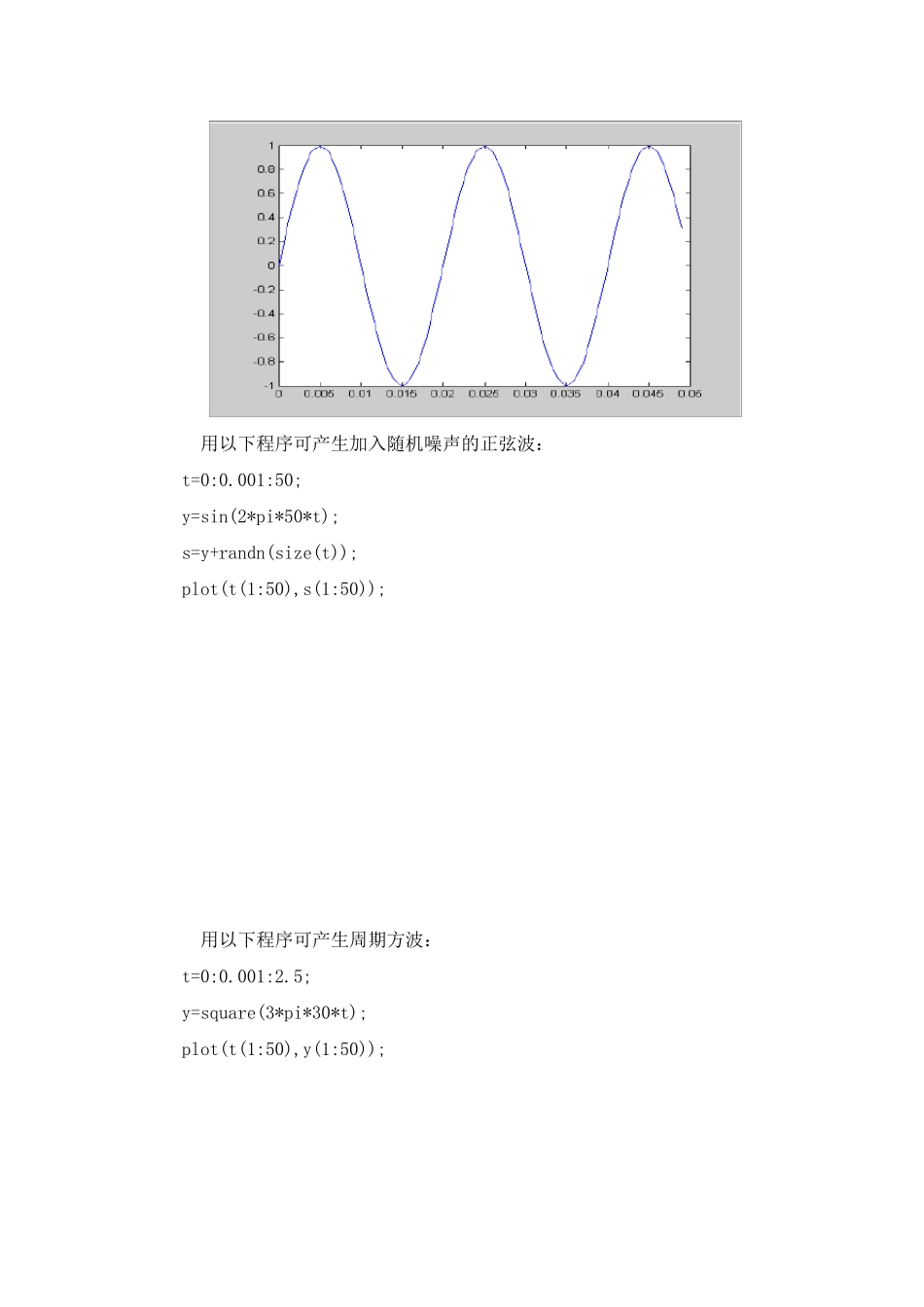 MATLAB产生信号波形的仿真实验_第3页