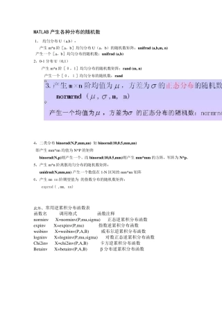 MATLAB产生各种分布的随机数