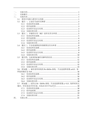 MATLAB仿真实例(通信原理)