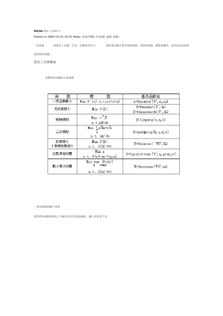 Matlab优化工具箱学习