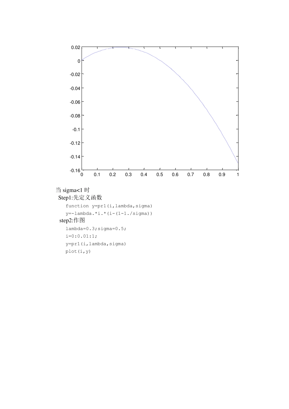 matlab传染病模型_第2页