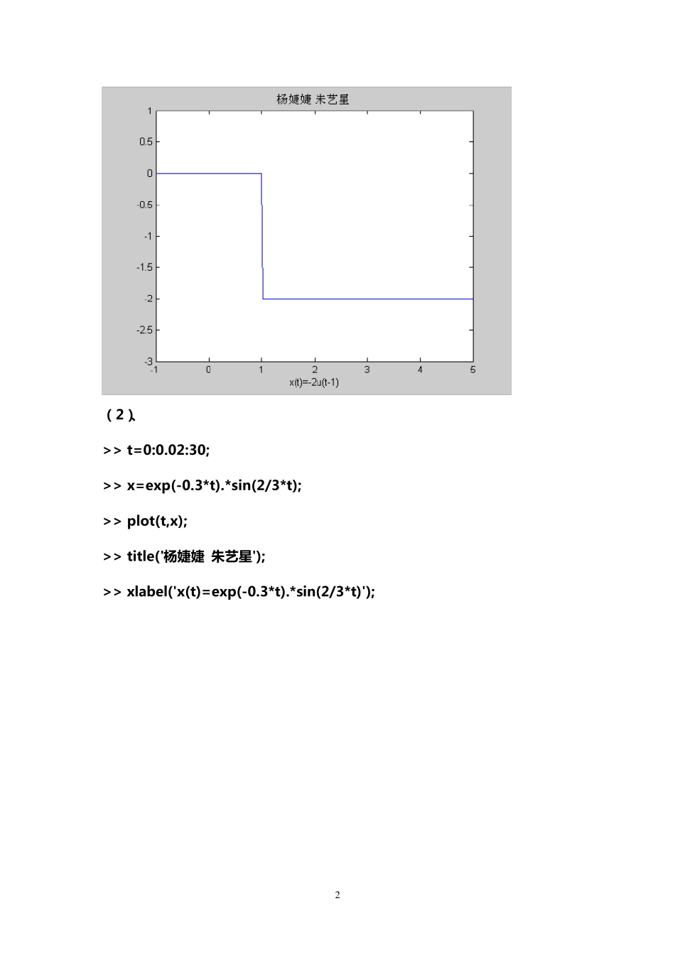 matlab信号与系统实验报告_第2页