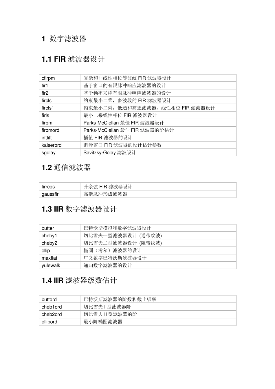 MATLAB信号处理工具箱函数集_第2页