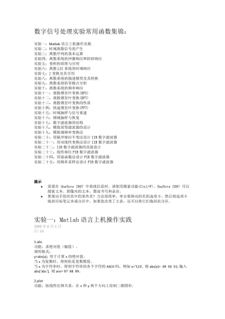 Matlab关于数字信号处理的常用函数集锦