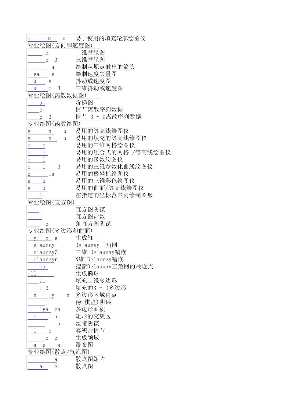 Matlab函数_第2页