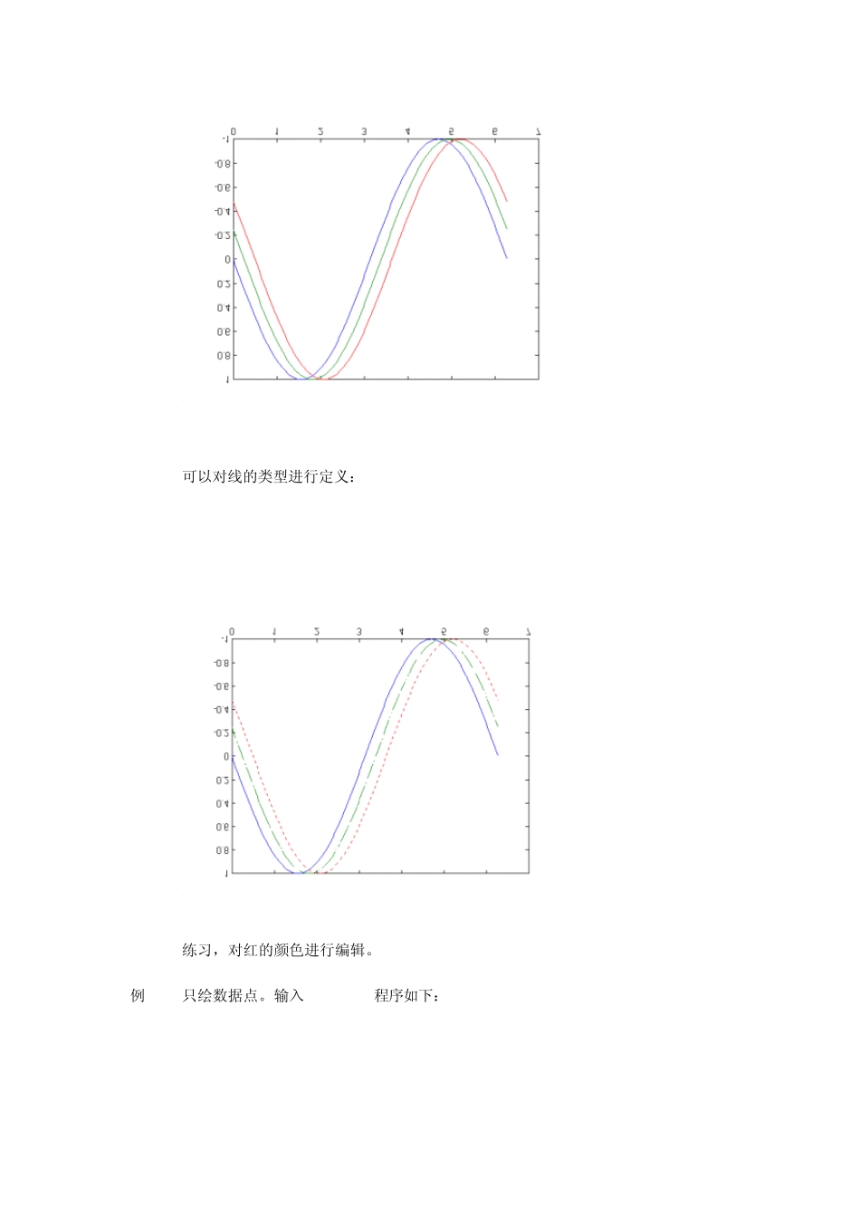MATLAB函数作图_第3页
