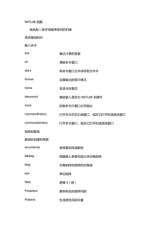 MATLAB函数帮助文档