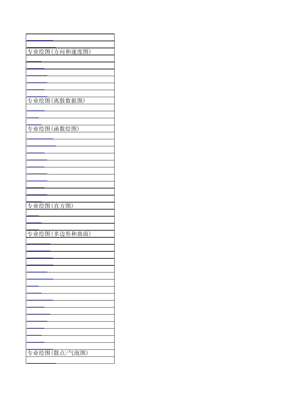 Matlab函数速查手册_第2页