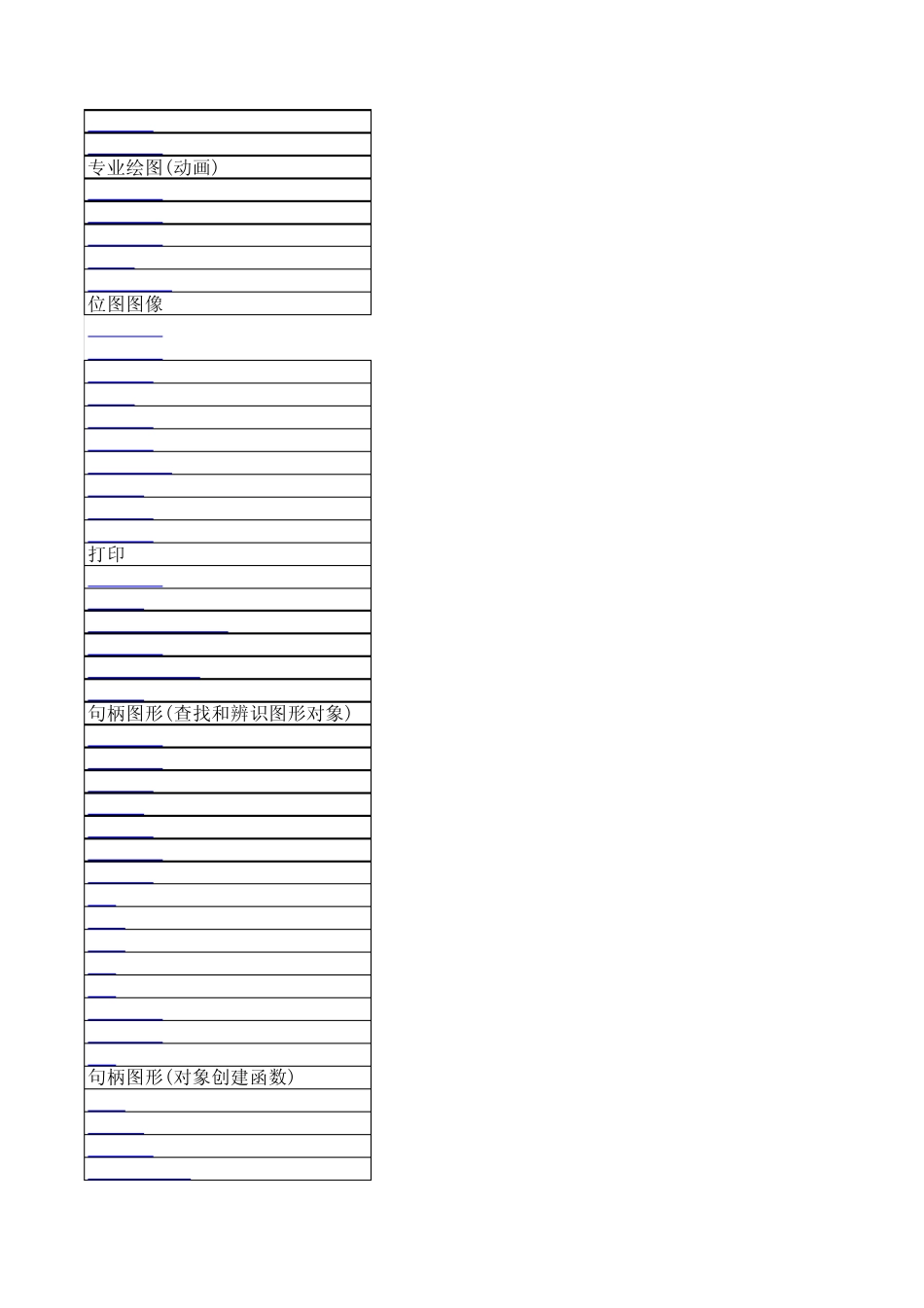 Matlab函数速查手册_第3页