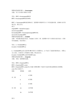 matlab图像处理函数总汇