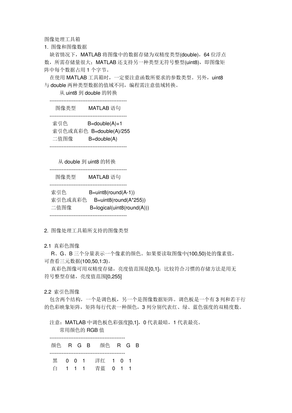 matlab图像处理必备_第1页