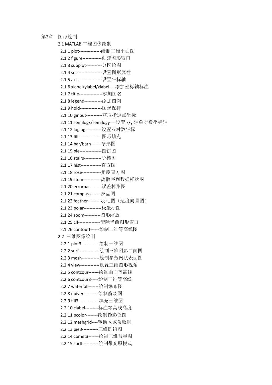MATLAB图像处理相关函数_第3页