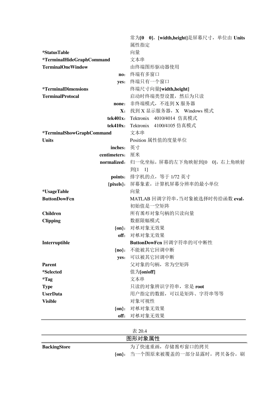 Matlab图形图像属性_第2页