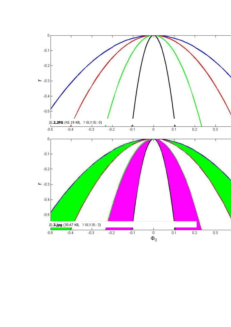 MATLAB图案填充_第2页