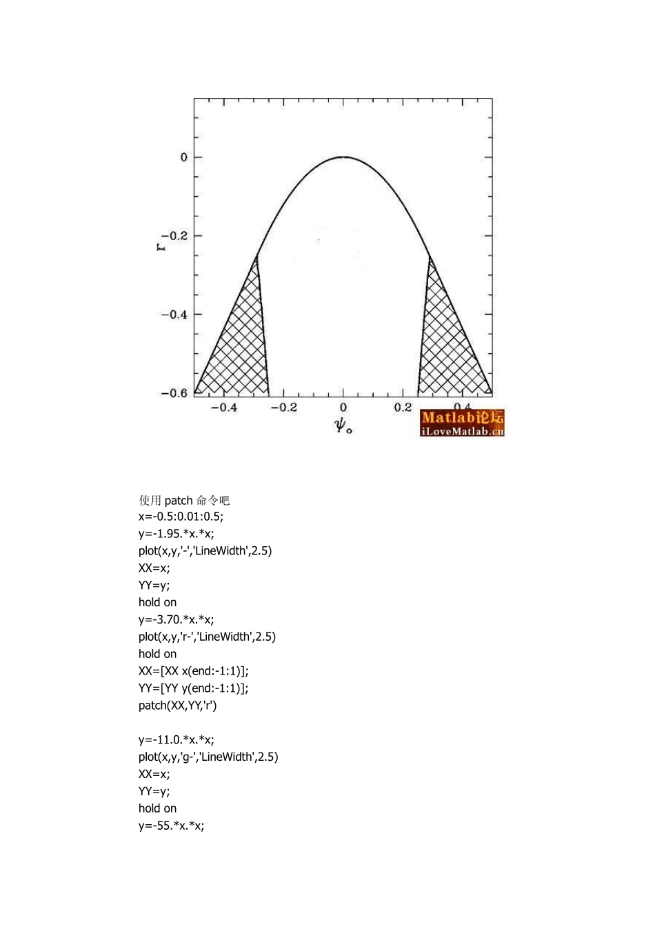 MATLAB图案填充_第3页