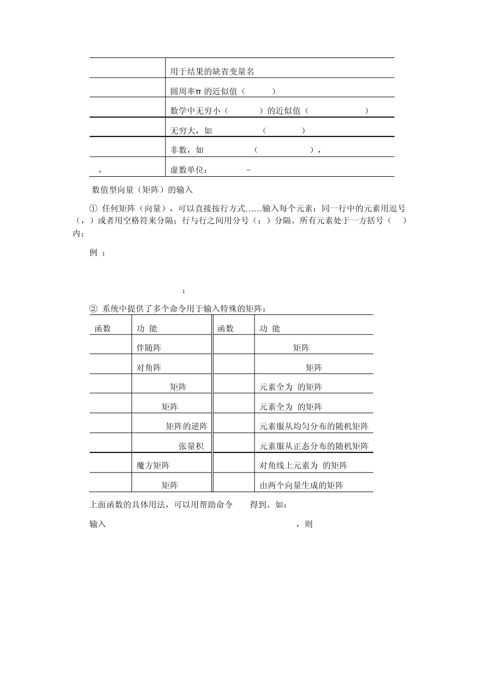 MATLAB基本矩阵运算_第2页