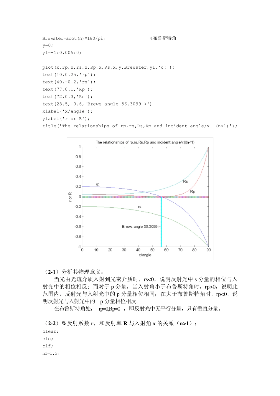 matlab处理菲涅尔公式_第3页