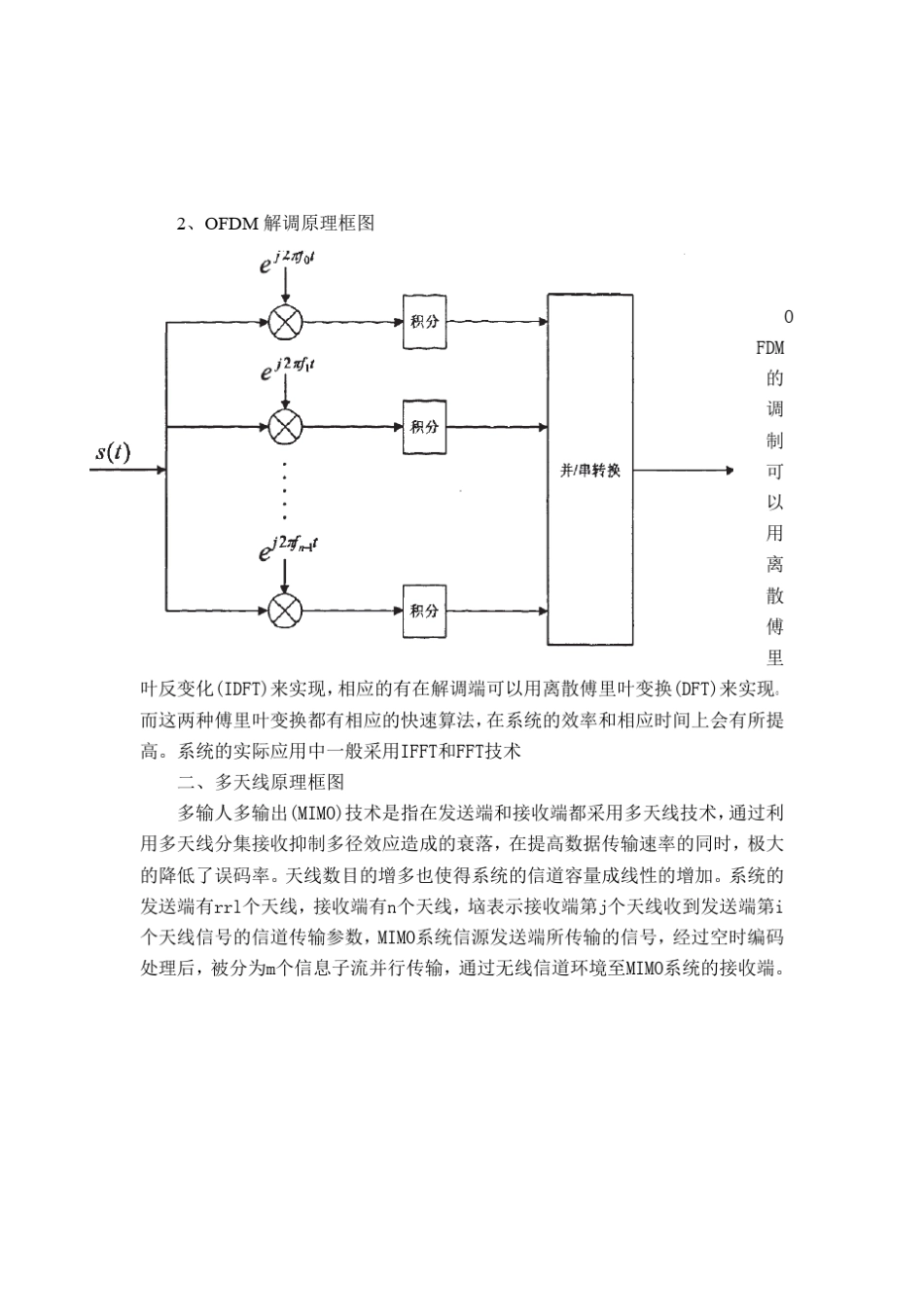 Matlab完成简单的OFDM信号的产生与解调程序_第2页